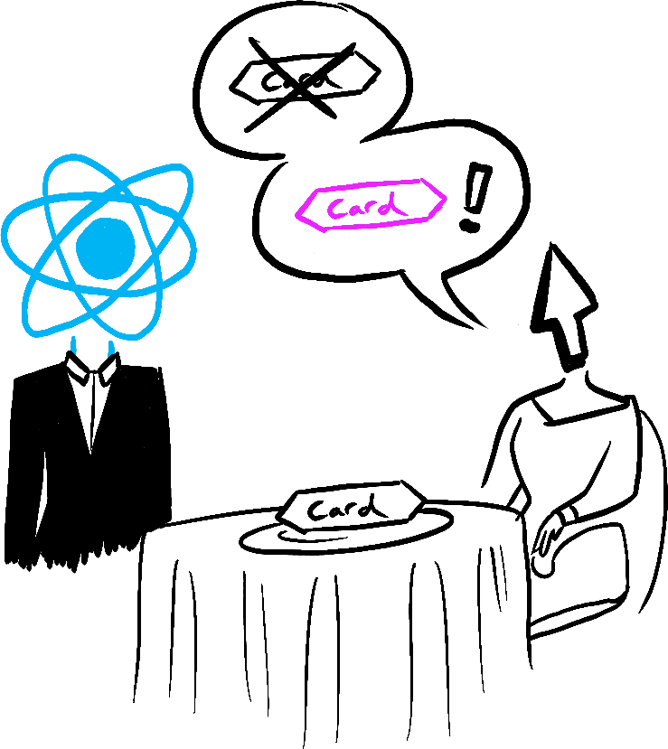 React sebagai pelayan di restoran, menyajikan UI Kartu kepada pengguna, yang direpresentasikan sebagai pelanggan dengan kursor di kepala mereka. Pelanggan tersebut menyatakan bahwa ia menginginkan kartu berwarna merah muda, bukan hitam!